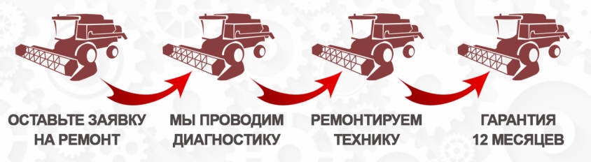 Ремонт комбайнов