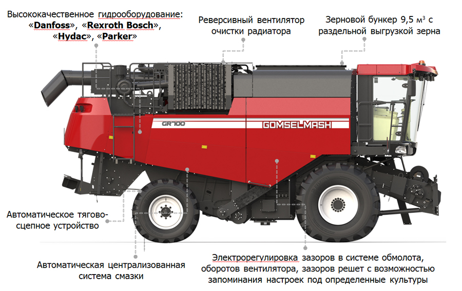 Общее описание